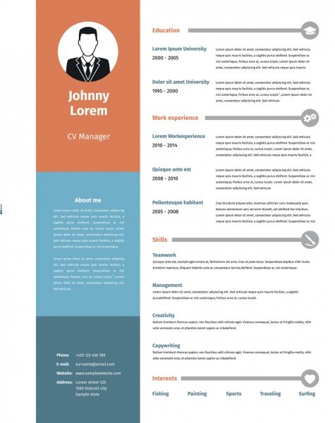 what your resume should look like in 2017